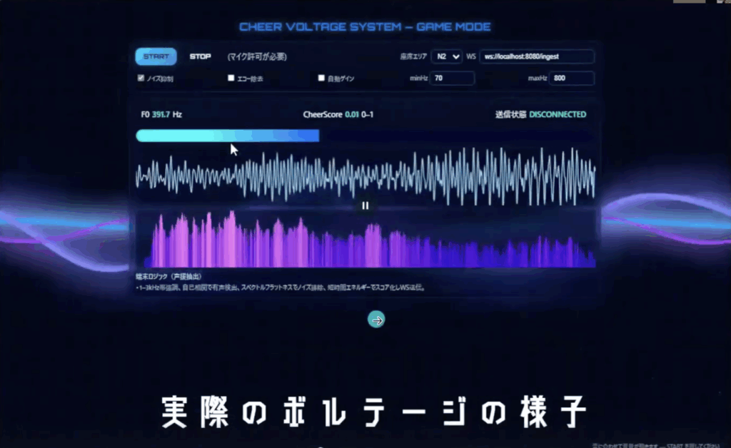 FE Project Team のサービス画面