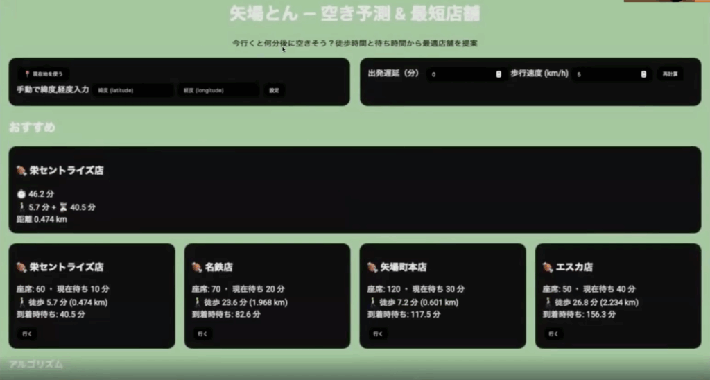 Fとんチームのサービス画面